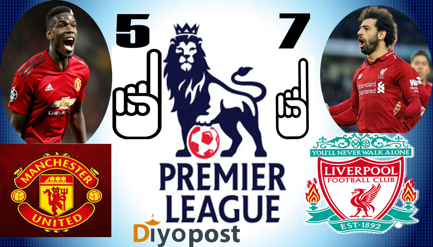 इंग्लिस प्रिमियम लिगको शीर्षस्थानमा लिभरपुल  ७ अंकले , म्यानचेस्टर ५ अंकले अग्रता