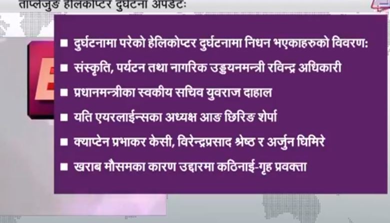 हेलिकोप्टर दुर्घटनामा पर्यटन मन्त्री सहित ७ जनाकै मृत्यु (नामावलीसहित)