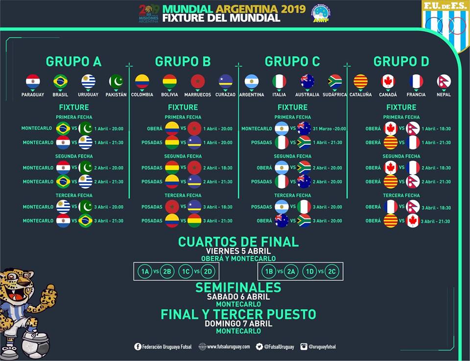 विश्वकप फुटसलमा नेपालले पहिलो खेलमा क्यानडासँग भिड्ने