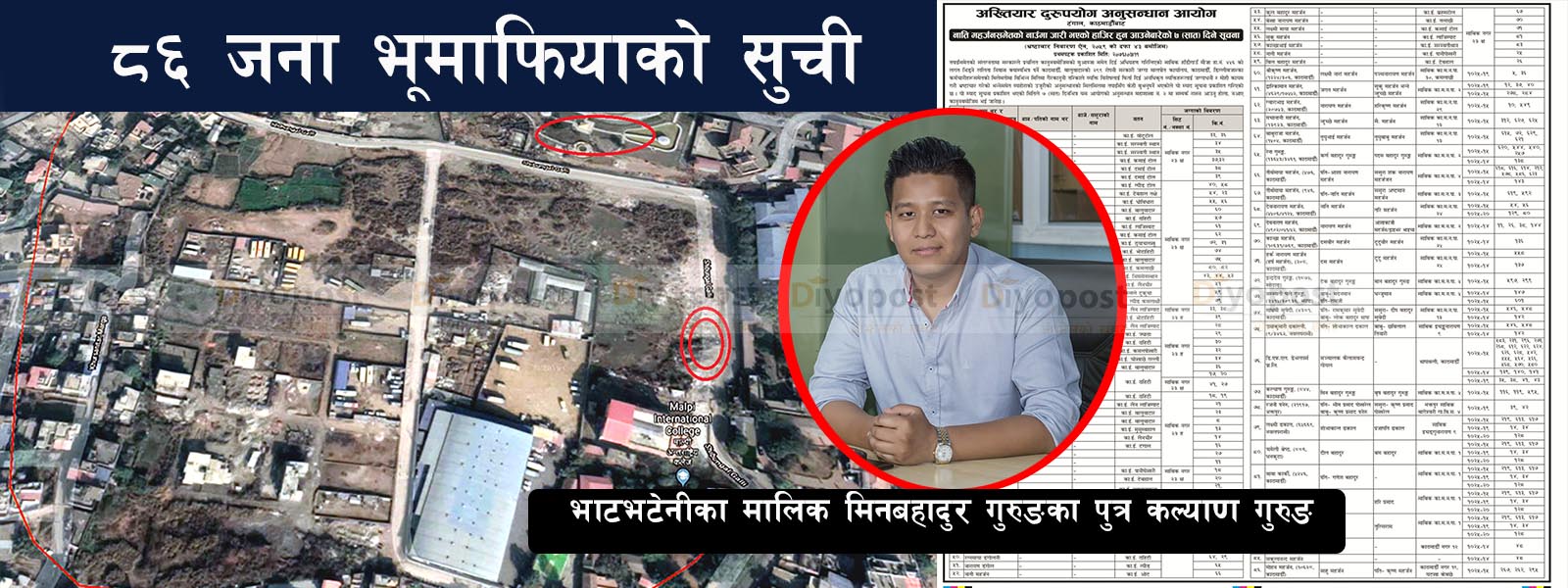बालुवाटार जग्गाकाण्ड : मिनबहादुर गुरुङका छोरासहित ८६ जनालाई अख्तियारको पत्र, विष्णु पौडेललाई उन्मुक्ति !