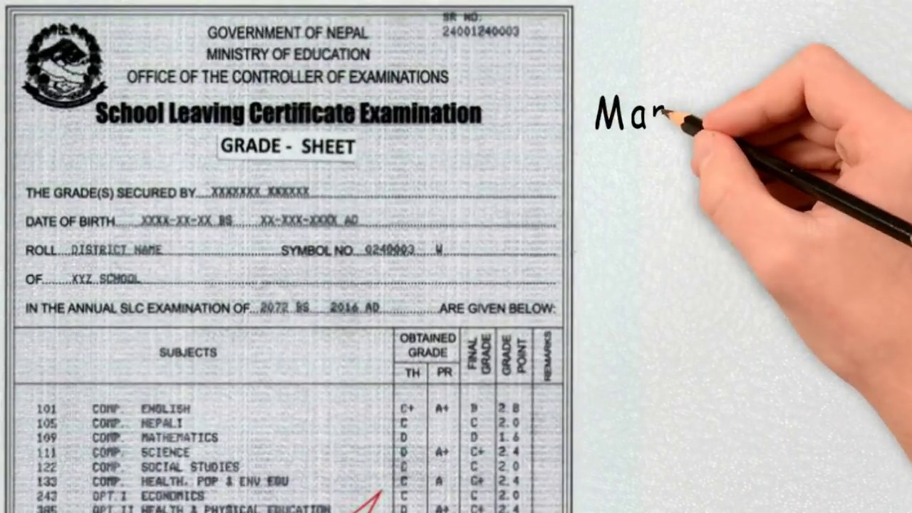 बहसमा ग्रेडिङ प्रणालीः कति जिपिएले कुन विषय पढ्न पाउने ?