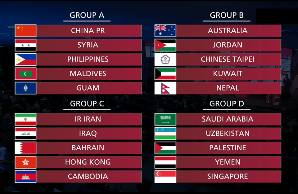 विश्वकप छनोटः नेपाल समूह ‘बी’ मा