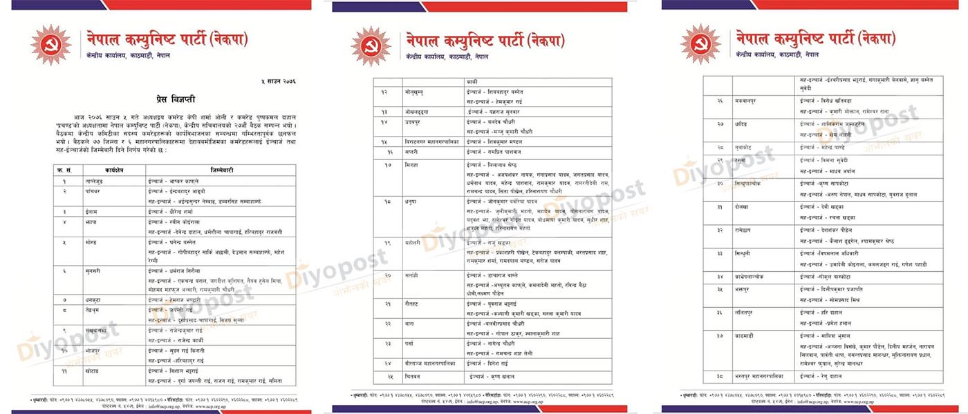यी हुन् नेकपाका ७७ जिल्लासहित ६ महानगरपालिकाका इन्चार्ज/सहइन्चार्ज  (सुचीसहित)