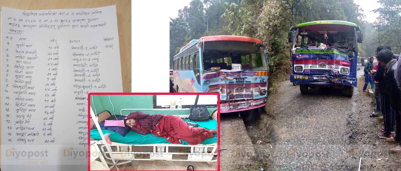 धादिङमा दुई वटा बस ठोक्कियो, १८ जना घाइते (नामावलीसहित)