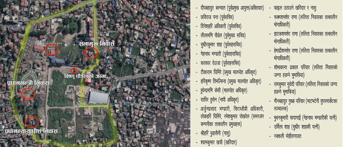 ललितानिवास जग्गा प्रकरणमा सिआइबिको छानविन, कारवाही सिफारिस भएका व्यक्तिहरु कोको हुन् ?