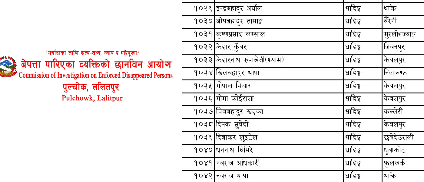 १० बर्षे शसस्त्र द्वन्द्वमा धादिङ्गबाट ४९ जना वेपत्ता (नामसहित)