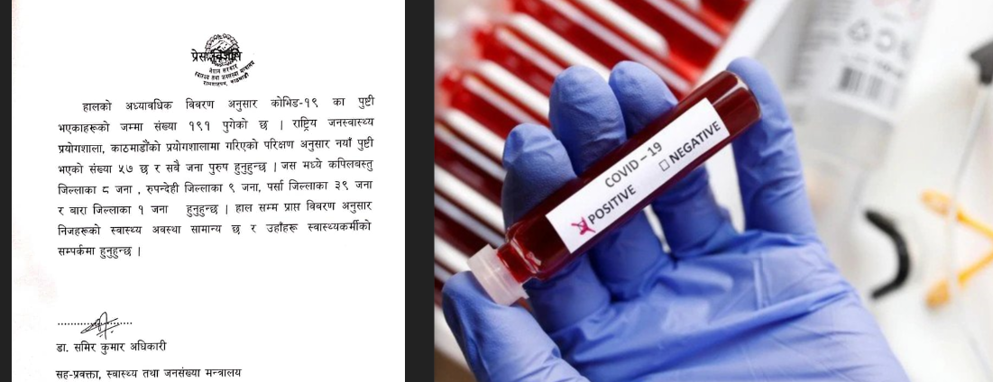 एकैसाथ कोरोना भाइरस संक्रमित भएका ५७ जना भारतबाट नेपाल आएको खुलाशा !