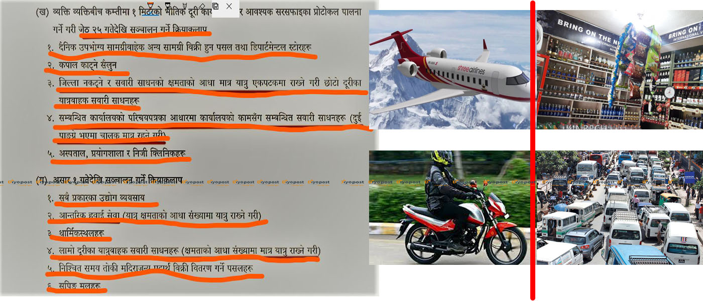 असारदेखि के–के खुल्दैछन् ? आन्तरिक हवाई उडानदेखि मदिरा पसलसम्म सञ्चालन सिफारिस !