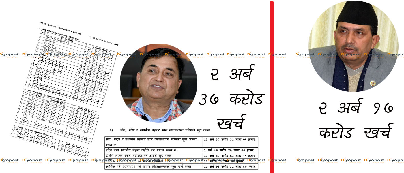 कोरोना रोकथाममा १३ अर्ब खर्च : स्वास्थ्यमा २ अर्ब १७ करोड, रक्षा मन्त्रालयमा २ अर्ब ३७ करोड !