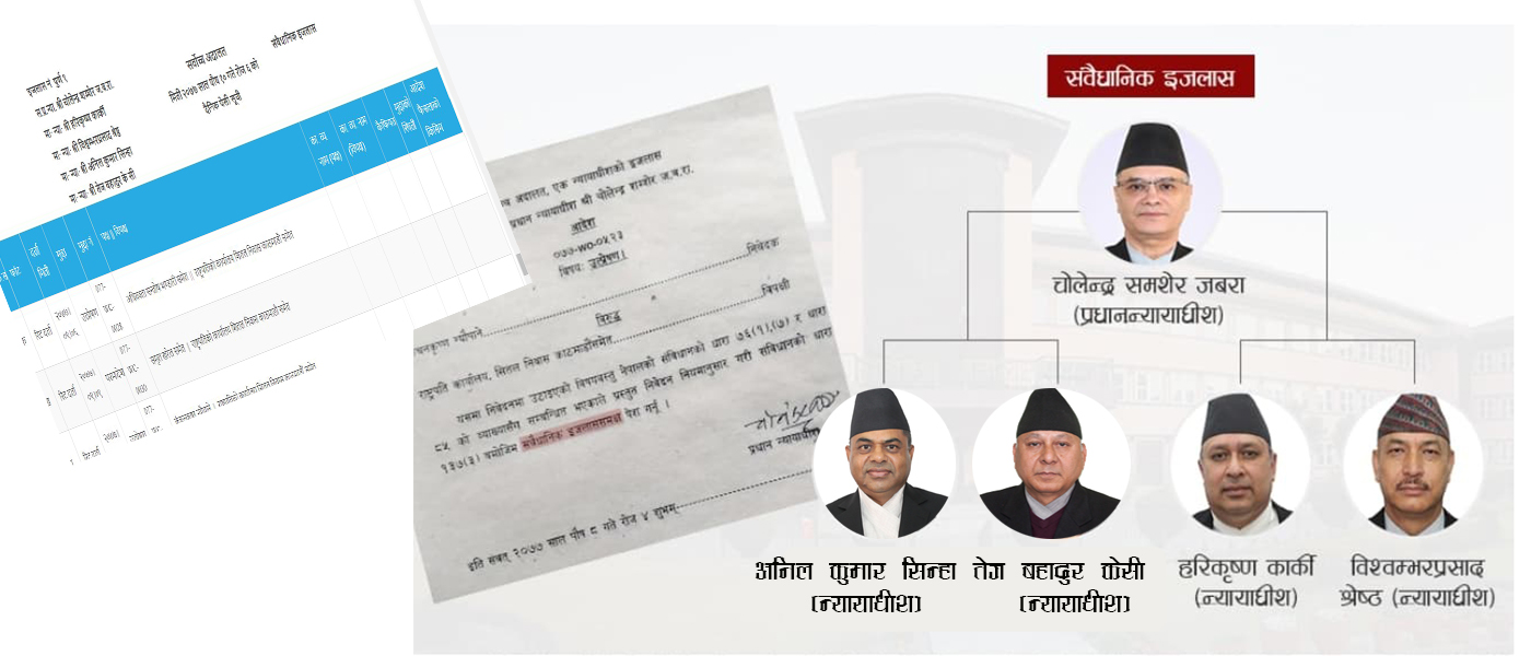 संसद विघटनको सुनुवाईको इजलाशमै ओली निकट न्यायाधीश : चालेन्द्रले गडबढ गर्नसक्ने !