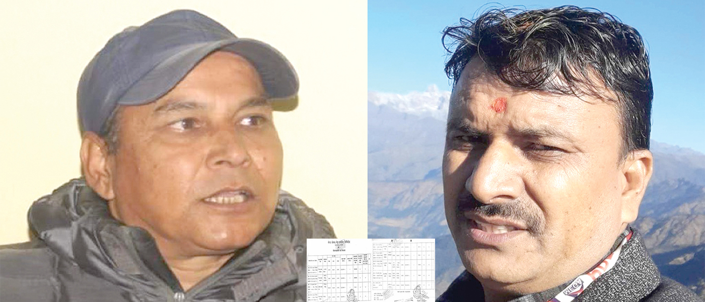 मेगा केबलमा बराबरको सेयरधनीलाई कार्यालय छिर्न निषेध !