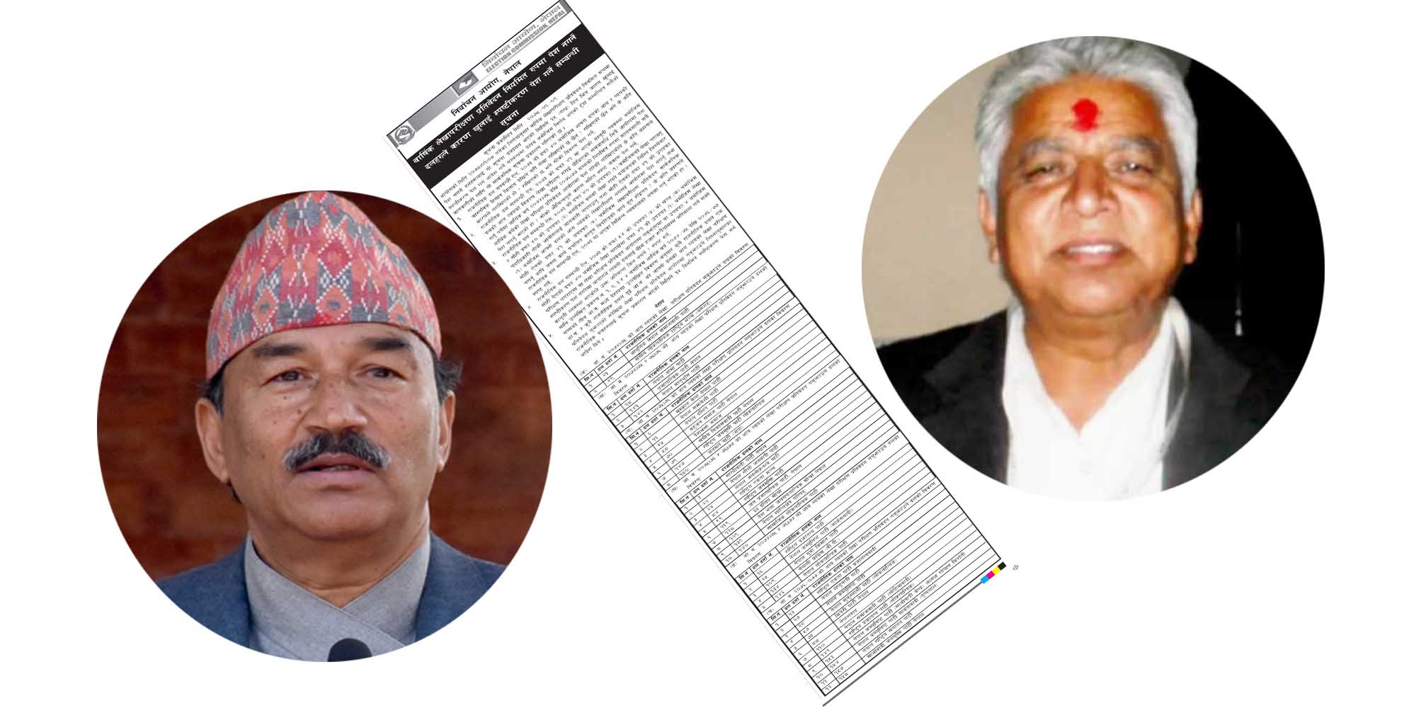 कमल थापाको राप्रपा र ऋषि कट्टेलको नेकपासहित ३ दर्जन दललाई १५ दिने अल्टिमेटम !