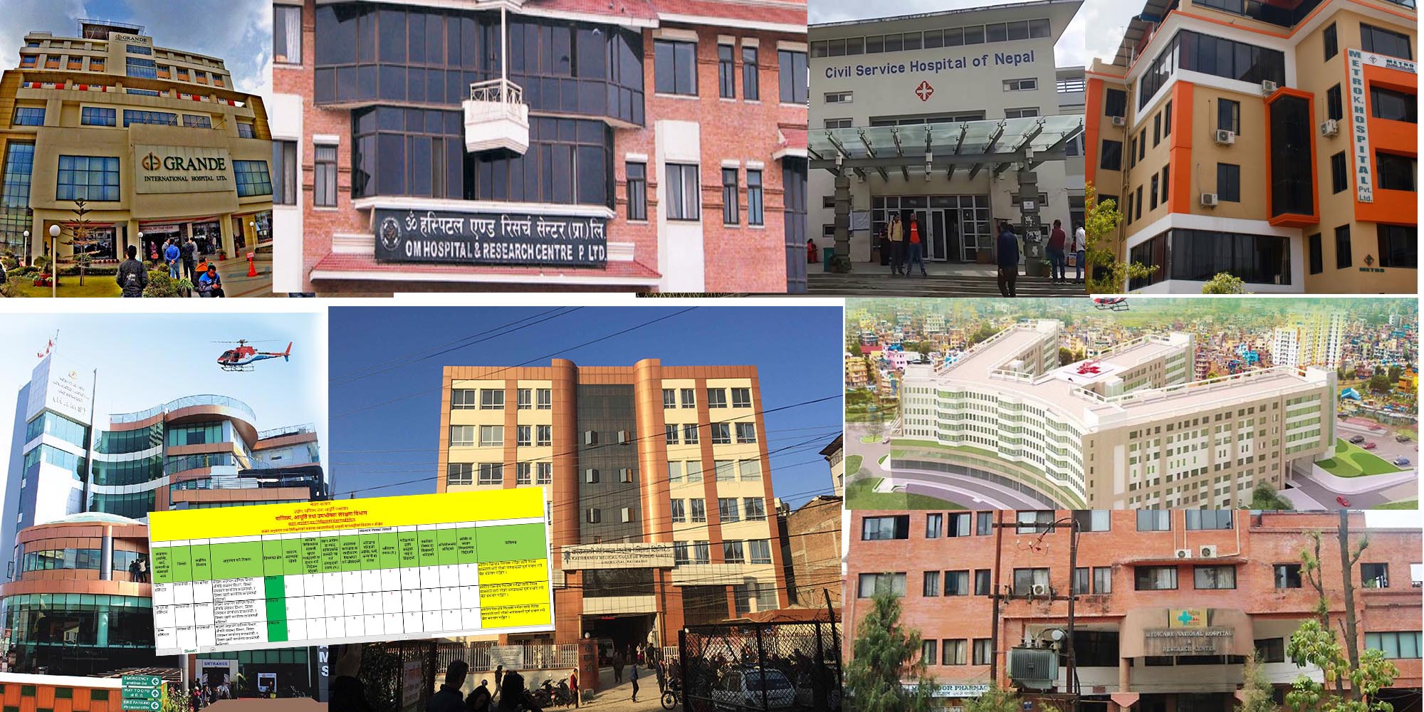 काठमाडौंका ७ ठूला अस्पतालमा विभागको छापा : महामारीमा लुट मच्चाउनेलाई उन्मुक्ति !