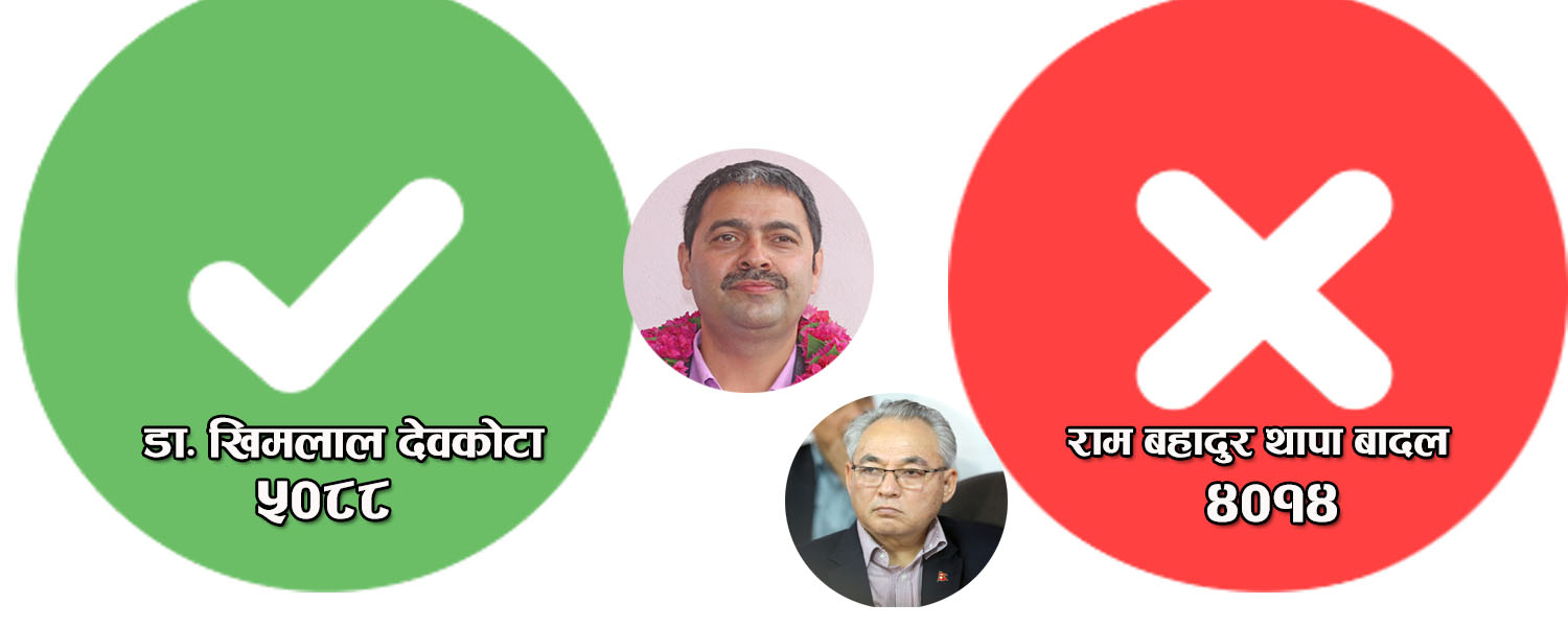 १ हजार ७४ मतले गृहमन्त्री राम बहादुर थापा पराजित, बादलको राजनीतिक भविष्य के होला ?