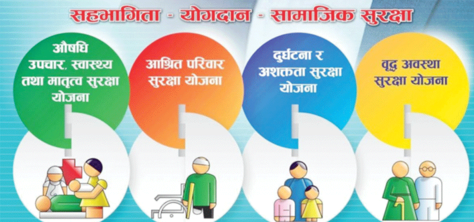 सामाजिक सुरक्षा कोषमा सूचीकृत श्रमिकलाई एक लाख कोरोना उपचार खर्च
