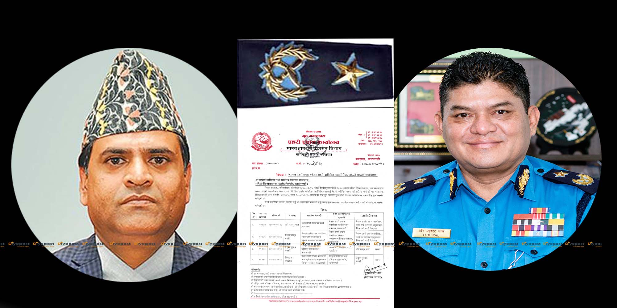 गृहसचिव न्यौपानेका भाञ्जाको ‘खेलोमेलो’ रोकेपछि एआइजी हरि पालको सरुवा !