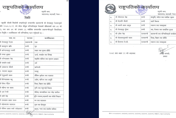 प्रधानमन्त्री शेरबहादुर देउवाको सिफारिसमा मन्त्रिपरिषद हेरफेर, यी हुन् नयाँ मन्त्री !
