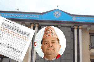 बहुउद्देश्यीय सहकारी संघमा अध्यक्ष भण्डारीद्वारा १ अर्बभन्दा बढी हिनामिना गरेको खुलाशा