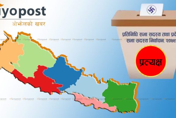 यी हुन् प्रतिनिधिसभाको प्रत्यक्षतर्फ नवनिर्वाचित १६५ सांसद् (सूचीसहित)