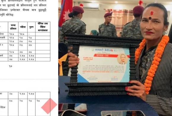 लुम्बिनी प्रदेश : पहिलो पटक निजामतीमा यौनिक अल्पसङ्ख्यक समुदायलाई आरक्षणको व्यवस्था