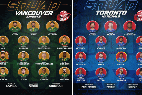 नेपाली तीन खेलाडीले ग्लोबल टी-२० क्यानडा लिग खेल्ने, सन्दीप र दीपेन्द्र एकै टिममा