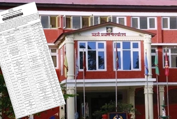 सम्पर्कविहीन २९ कर्मचारीलाई प्रहरी प्रधान कार्यालयको कारबाही: ७ दिनभित्र उपस्थित नभए सेवाबाटै हटाउने