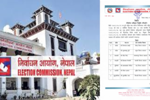 राष्ट्रियसभा निर्वाचनका लागि सातै प्रदेशमा निर्वाचन अधिकृत नियुक्त