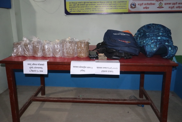 अवैध लागू औषधसहित ६ जना नियन्त्रणमा