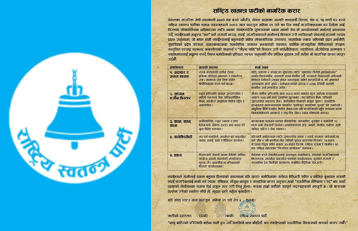 रास्वपाको निर्वाचन लक्षित ‘करार पत्र’: सुशासनदेखि प्रवासी अधिकारसम्म पाँच वर्षभित्र लक्ष्य पूरा गर्ने प्रतिबद्धता