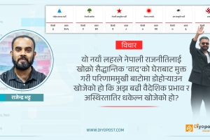 रास्वपाको सुनामी: ‘भाइरल मोह’ कि यथास्थितिवाद विरुद्धको सभ्य विद्रोह?