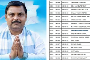 सर्लाही–३ का रास्वपा उम्मेदवार नरेन्द्र साह कलवार ‘कर्जा सूचना केन्द्र’को कालोसूचीमा