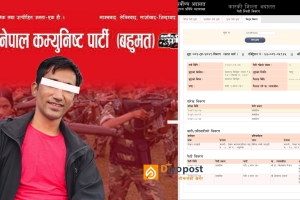 नेकपा(बहुमत)का नेताले परस्त्रीसंग लागेर आफ्नै श्रीमतीलाई ‘सम्बन्ध विच्छेद’का लागि दबाब दिएको आरोप