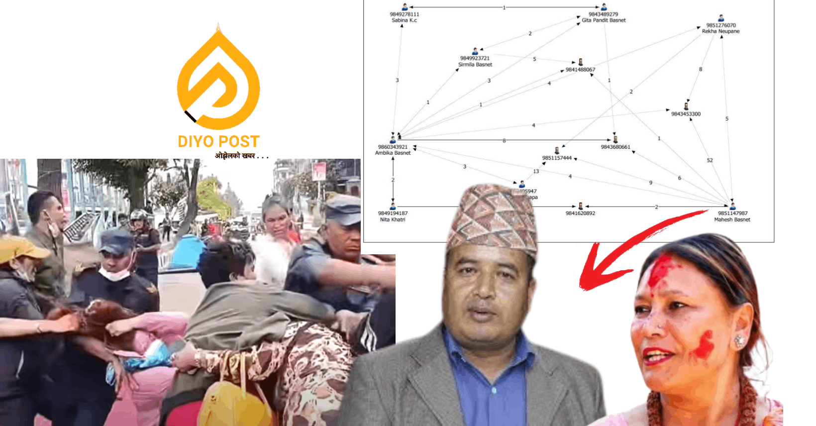 ज्यानमार्ने उद्योगमा संलग्न महेश बस्नेतलाई काठमाडौं प्रहरीले किन दियो उन्मुक्ति ?