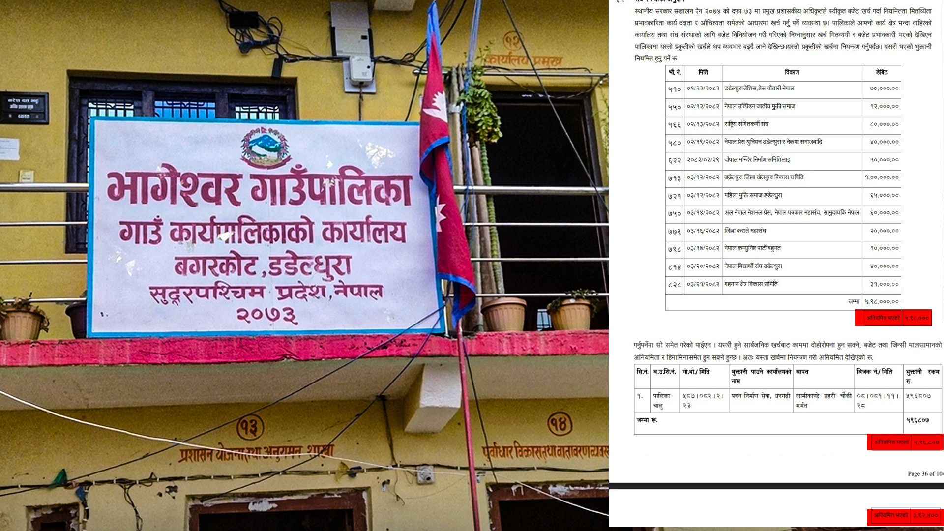 जनताको करमा भागेश्वर गाउँपालिकाको मोजमस्ती: नियम मिचेर साढे ३३ लाख स्वाहा !