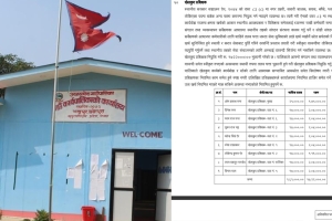 ‘हेरालु’ धेरै भएपछि अजयमेरू गाउँपालिकाको बजेट कसले हेरिदिने ? ३२ लाख बढी सरकारी रकम चैट !