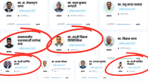 डिजिटल पार्लियामेन्ट पोर्टल : सांसदको हाजिरी सार्वजनिक, प्रधानमन्त्री र मन्त्रीहरूको गायब