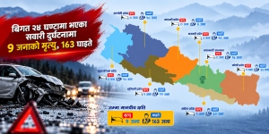सवारी दुर्घटना : पछिल्लो २४ घण्टामा ९ जनाको मृत्यु, १६३ जना घाइते